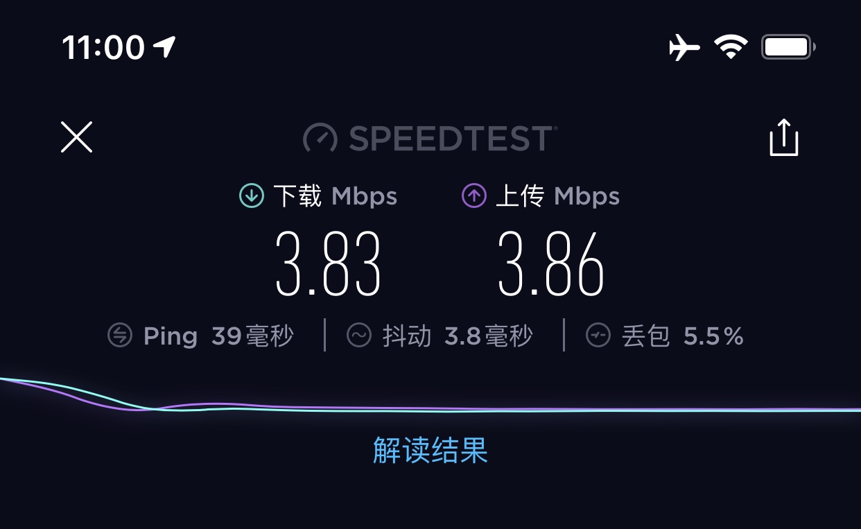 泰国旅游,怎样买上网卡性价比高,使用方便