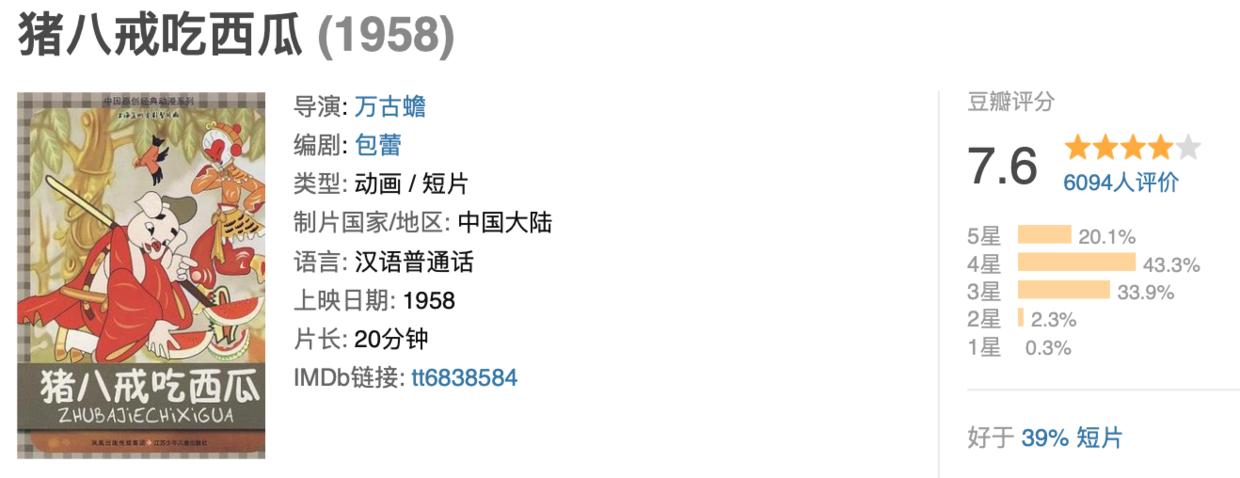 谢谢葫芦娃之父给我们的童年,上美影厂,我们期待更多中国风!