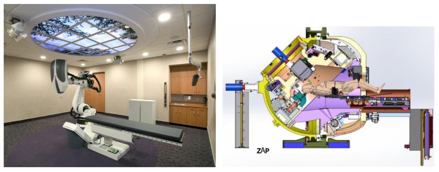 医用加速器研发岗位有前途吗,医用加速器有几种