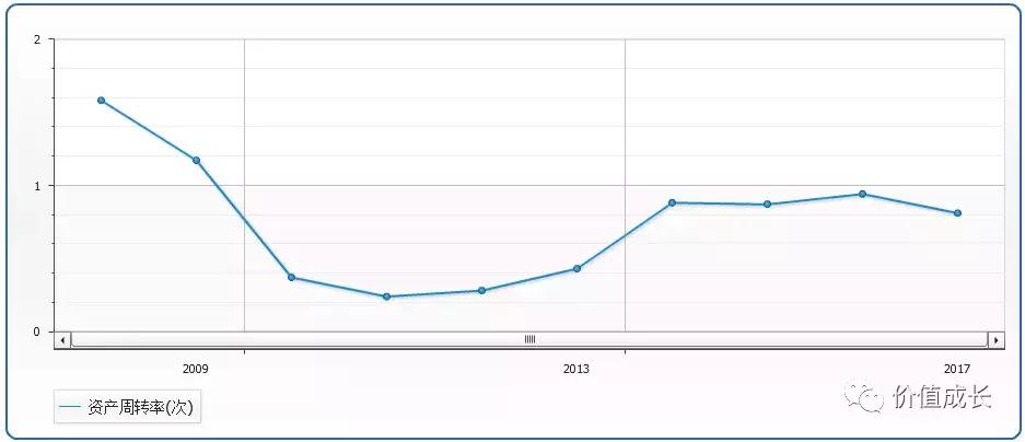 大浪淘金者,大浪淘进多少英雄梦