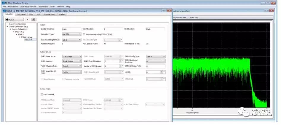华为5g核心技术测试,华为完成5g-a全部功能测试