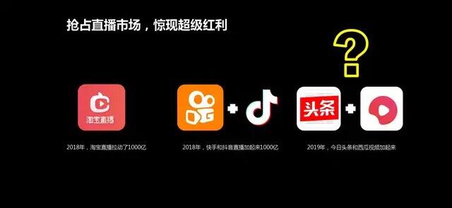 今日头条直播的收益,今日头条官网