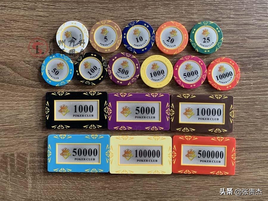 筹码入门基本知识,筹码指标技术入门与实战精解