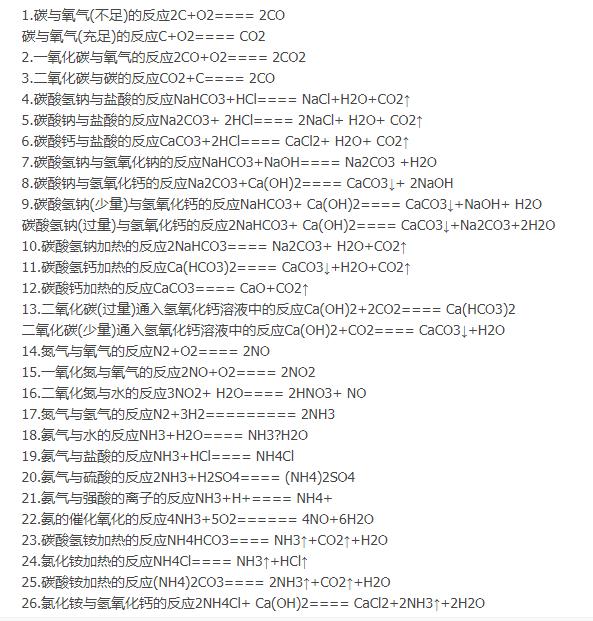 高三化学方程式的书写专项练习,高一化学方程式怎么写出来的