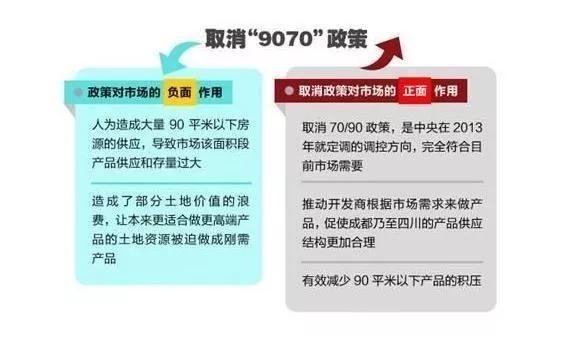 福州房价下跌表,福州9千一平的小区
