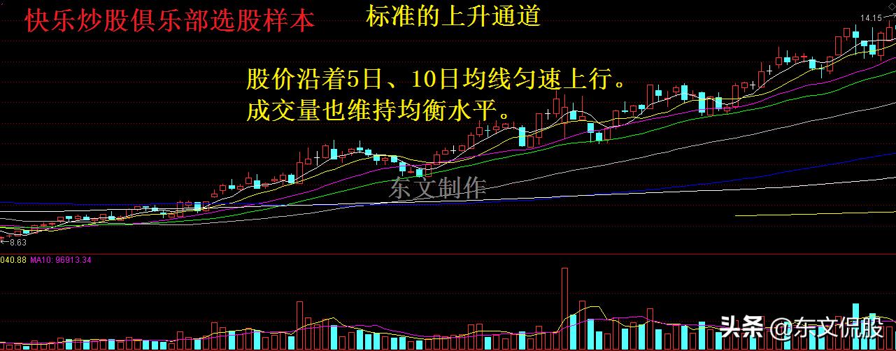 快乐炒股俱乐部股评,快乐炒股俱乐部个股