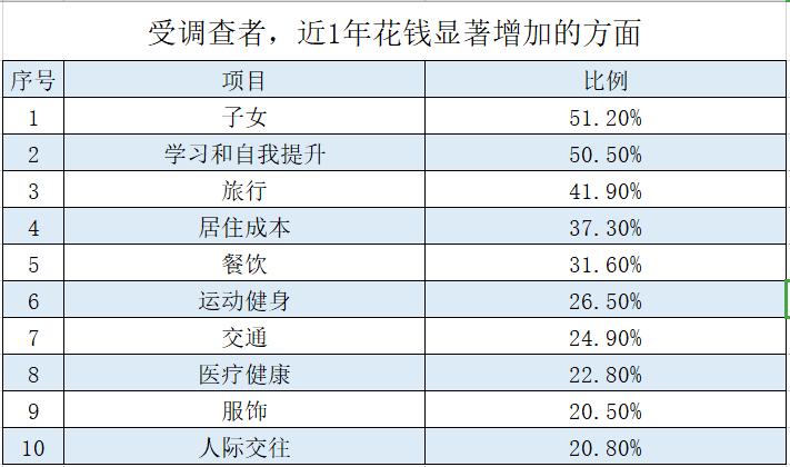 在中国有多少资产才是中产阶级,中国多少资产可以称为中产阶级