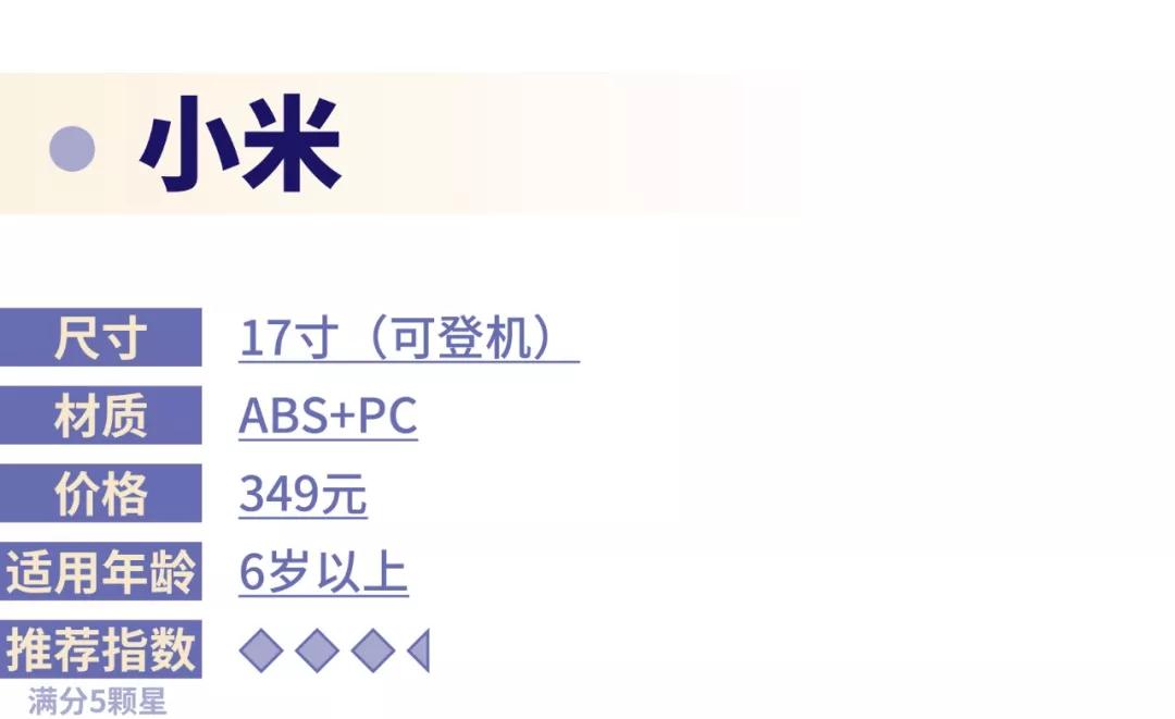 儿童行李箱值得买么,儿童行李箱测评推荐