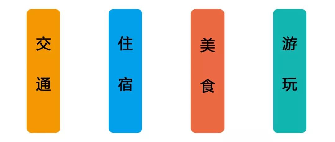 海岛两天一夜自驾游攻略,上海海边岛屿一日游枸杞岛