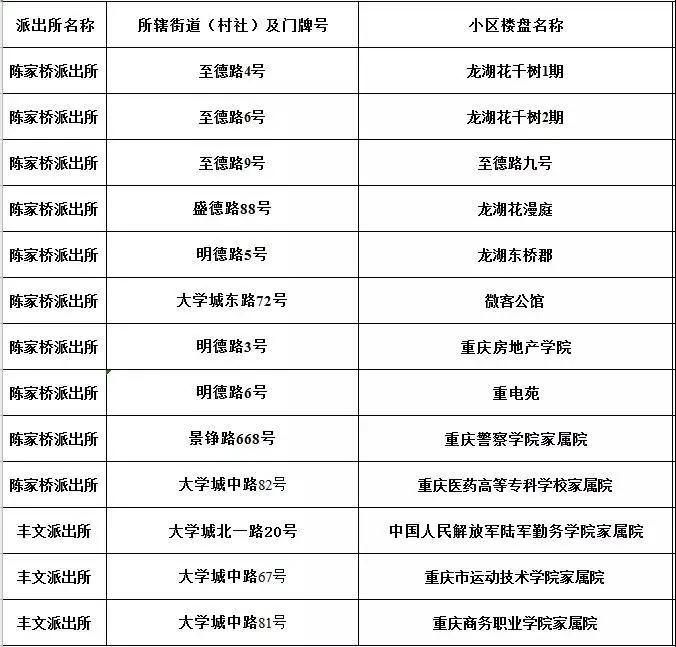家长挤破脑袋也要进的学校,家长挤破头都难进的学校