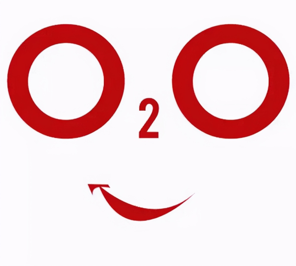 生鲜电商o2o怎么做,生鲜新零售模式现状