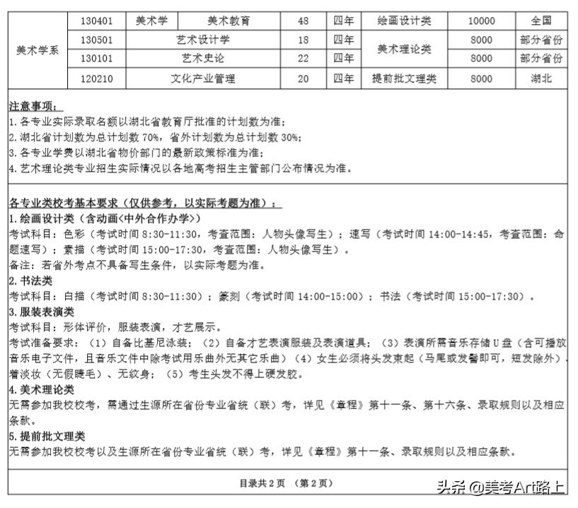 湖北美院官网招生简章,八大美院2023招生简章