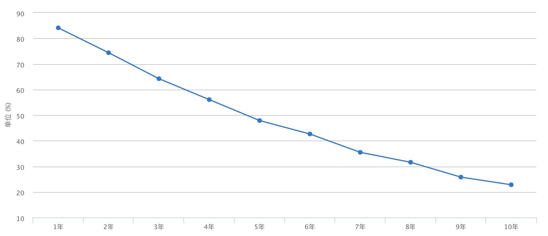 奔驰CLA200座椅,奔驰cla200座椅全包