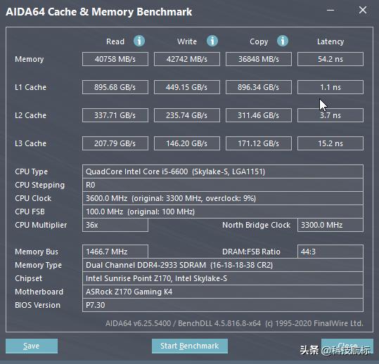 长鑫颗粒ddr43200,长鑫颗粒ddr5内存条