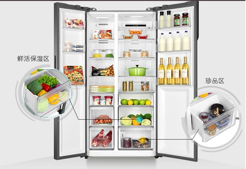 过去的一年，新中产们居然在家的这些地方花了几十万