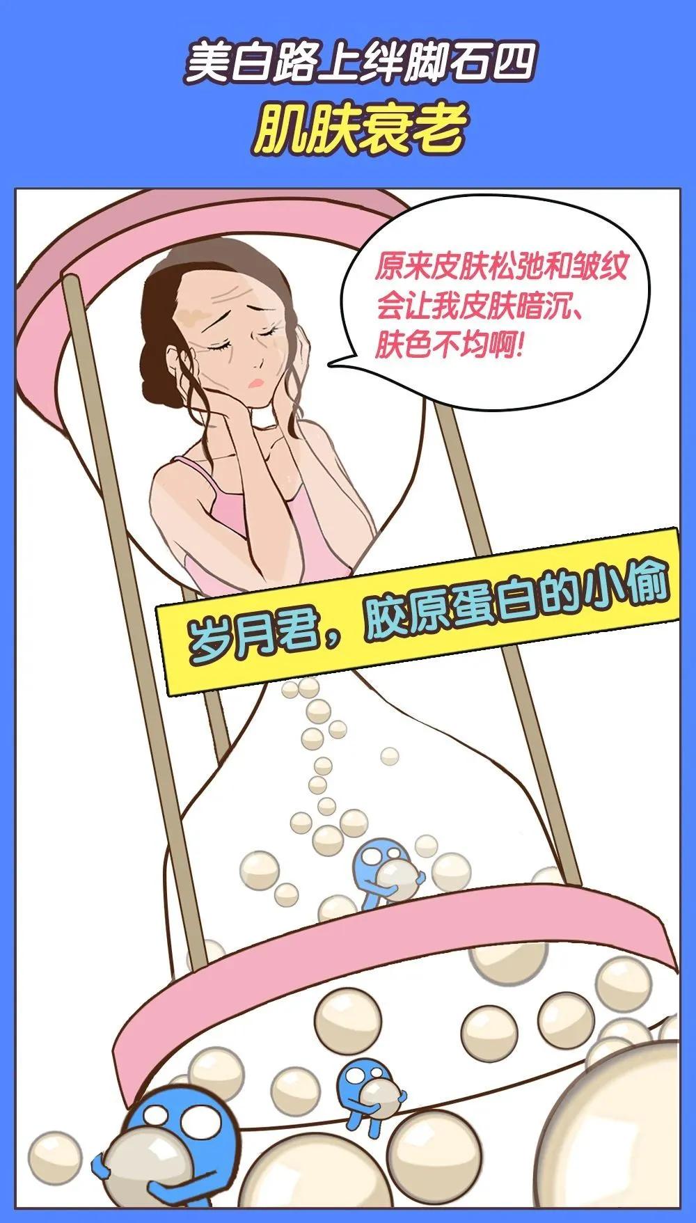 一直用着美白产品可是还是长斑,熬夜长斑护肤