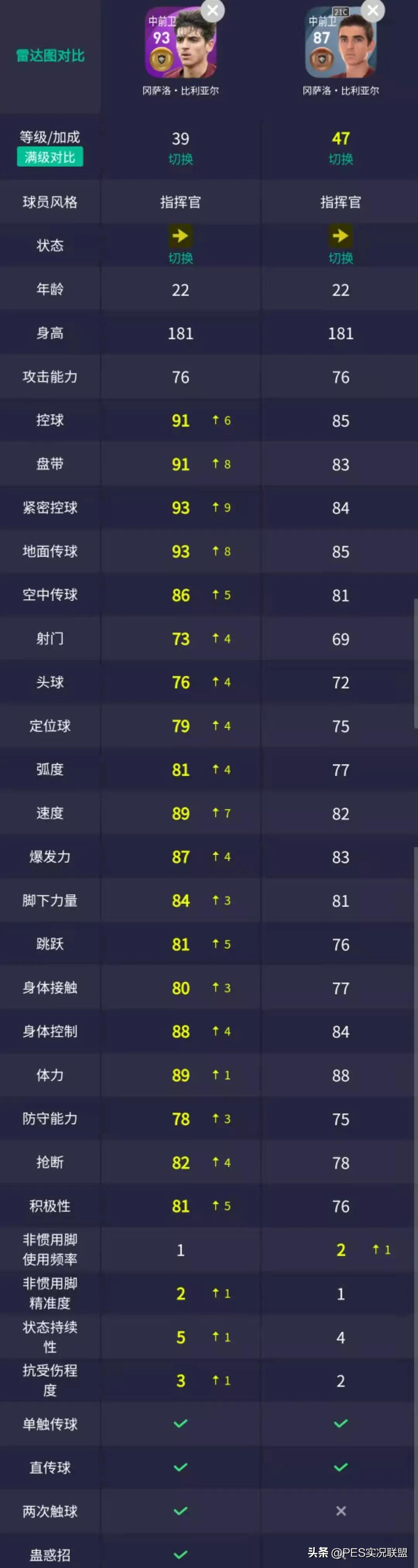 意甲拉齐奥罗马分析,意甲罗马对拉齐奥分析