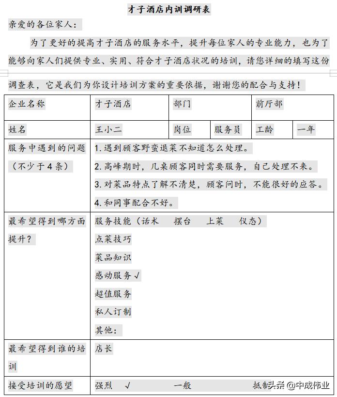 餐厅菜单如何设计利润,从成本入手精确考量餐厅菜单设计