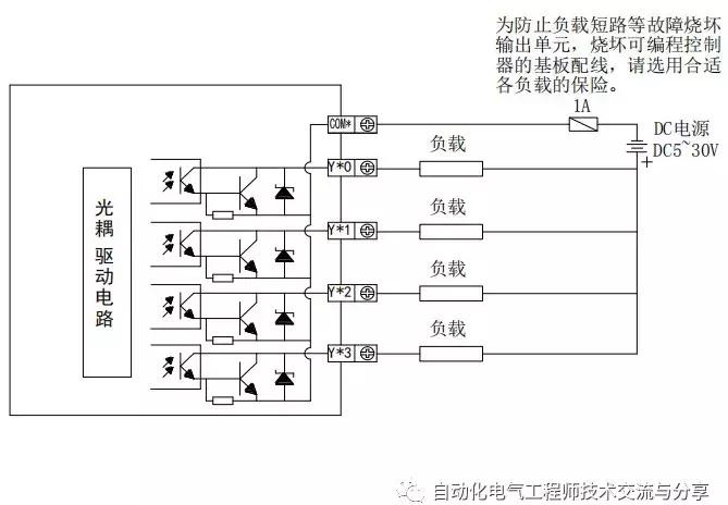 信捷编程软件怎么连plc,信捷plc学习干货笔记