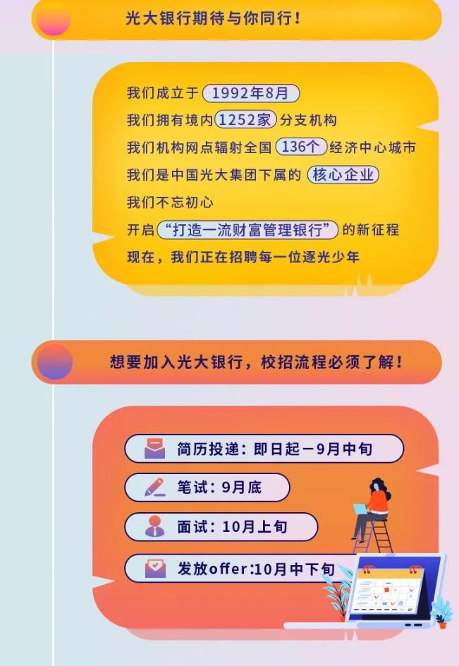光大银行总部2024年校园招聘名单,中国光大银行2019年校园招聘
