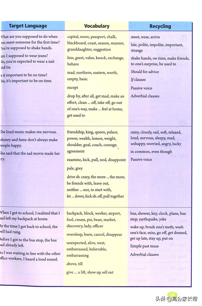 初一初二初三需要的课外书,初三上学期英语教材预习