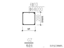中建集团-砌筑工程施工方案（范本）