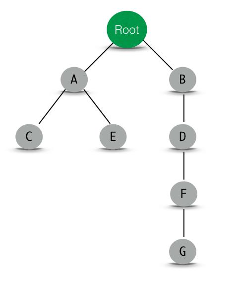 dns的基本概念与原理,dns学习必读