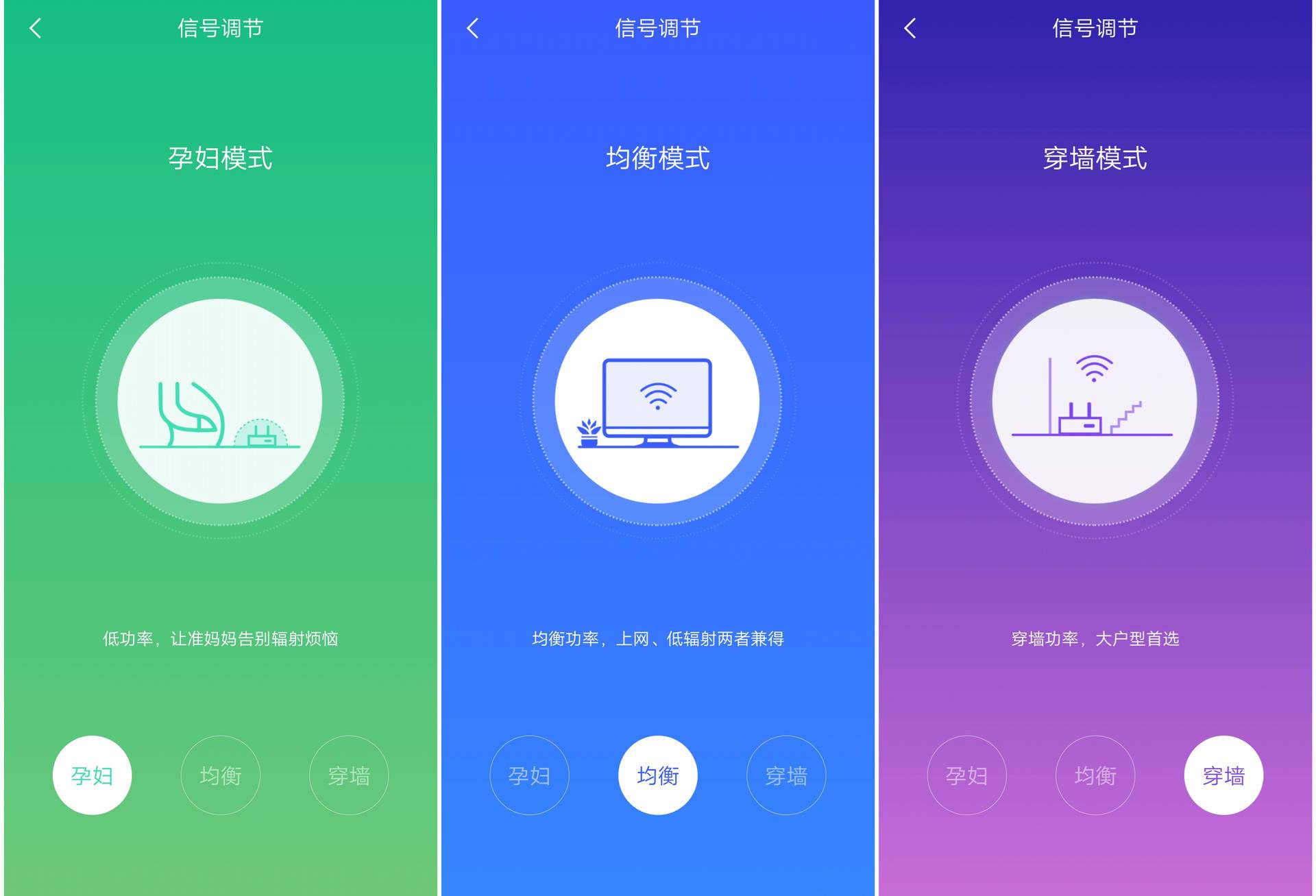 wifi6路由器推荐全屋覆盖方案,一个路由器怎么搭建全屋wifi