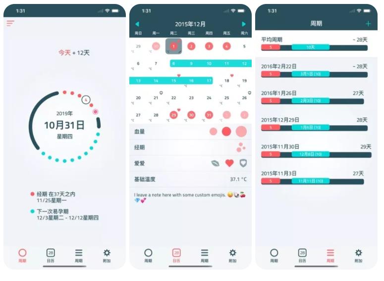 AppStore限免推荐｜iWoman姨妈日记、DebugLife数据分析等共5款