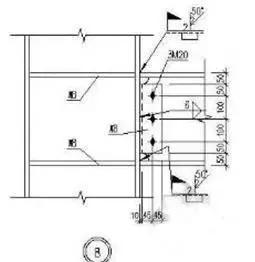 新手入门建筑造价预算,钢构厂房怎样预算