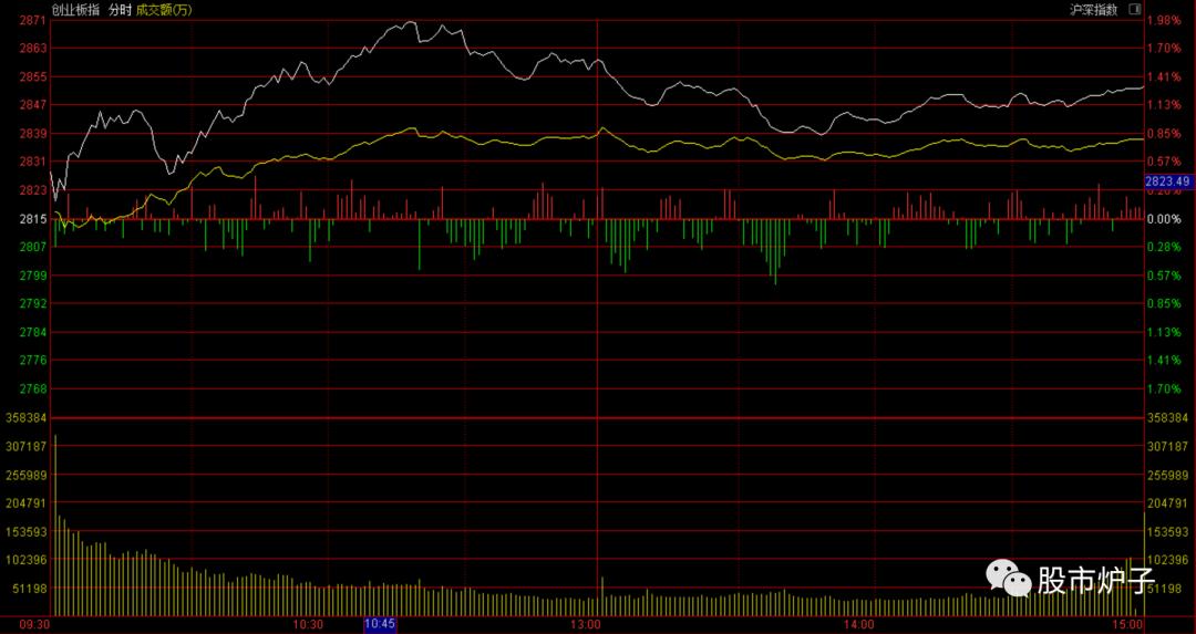 清明节前后一个礼拜不能做什么,小学生清明节网上祭英烈怎么操作