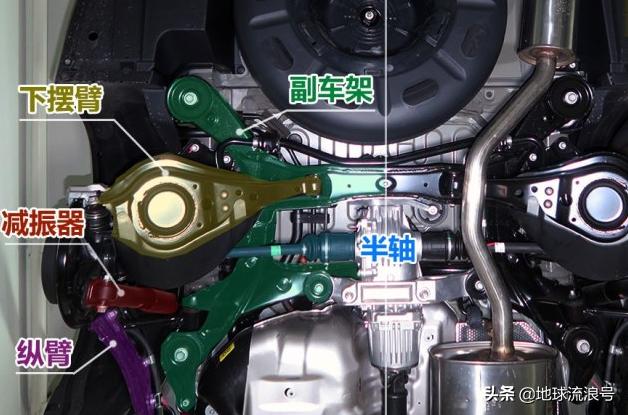 保值神车有哪些,保值神车开不坏