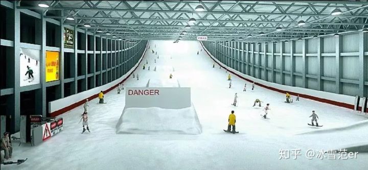 整个雪季随心滑,雪季进入尾声了