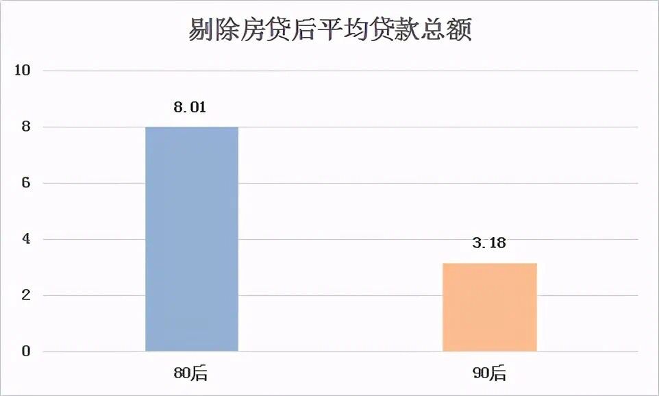 消费贷陷阱大揭秘,消费贷骗局套路