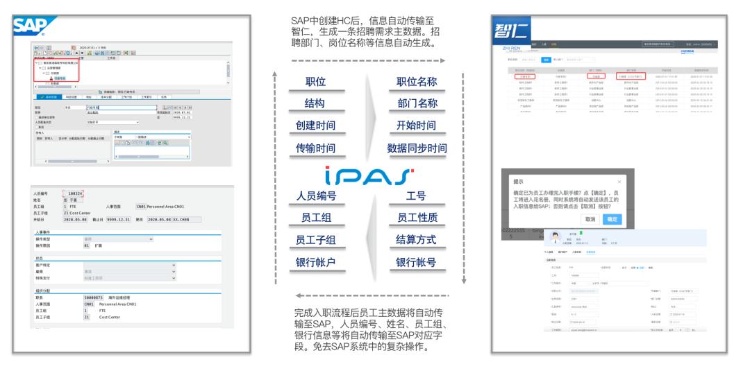 鏅轰粊浜哄姏璧勬簮绠＄悊鏈夐檺鍏徃,鏅轰粊浼佷笟绠＄悊鏈嶅姟鏈夐檺鍏徃