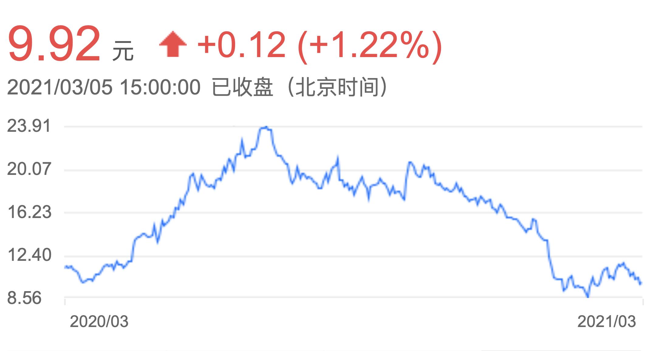 毛利比茅台，袜子、牛排、足浴盆啥都卖，吊牌之王：怪胎？天才？