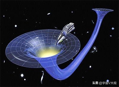 现在中国科学家找到穿越时空方法,科学家发现穿越时空的办法