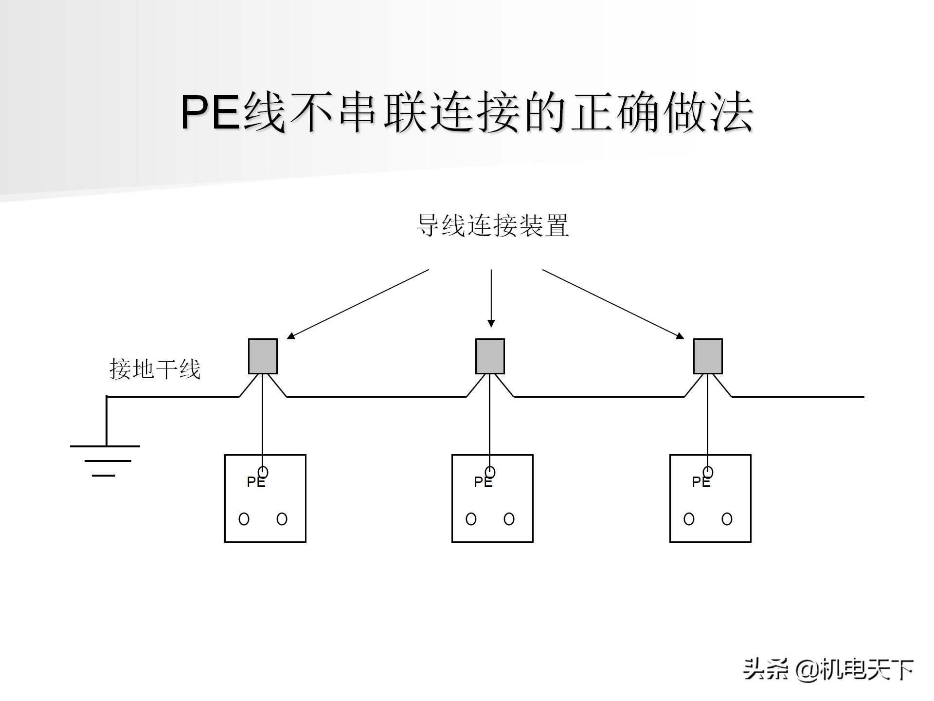 装配式建筑施工流程及工艺ppt,图文解析建筑安装工程精细化施工