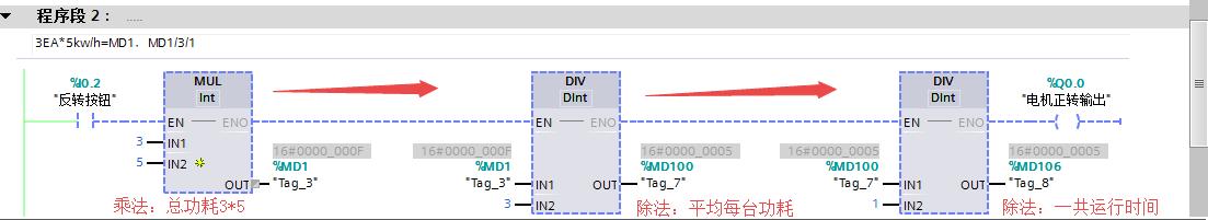 西门子四则运算指令的应用,西门子编程中加法指令怎么用