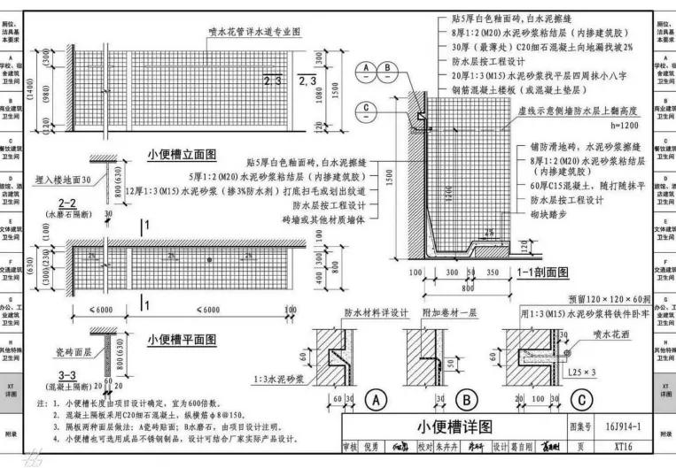 商业综合体设计要点及案例分析,商业综合体规划设计优秀案例