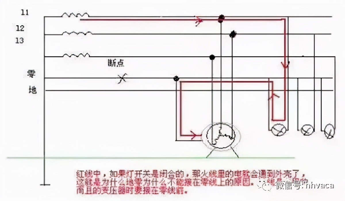 接地线和没有地线的区别,接地线如何保证不触碰地线