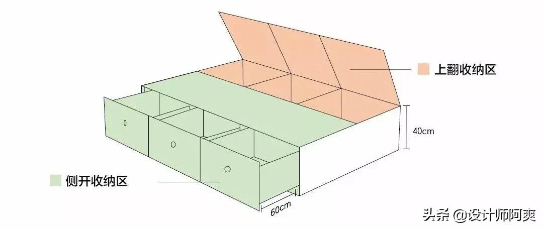 榻榻米设计卧室儿童小户型,阳台榻榻米书房效果图