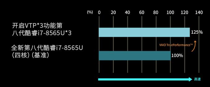 给大家推荐一款好看的笔记本,给大家推荐一款最好用的笔记本
