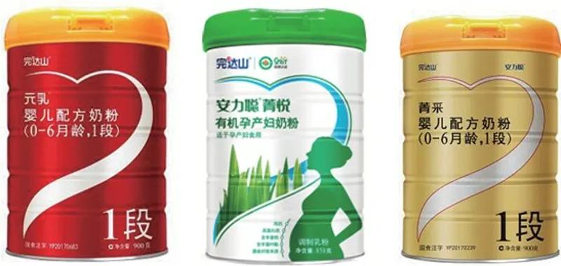 中国农垦品牌知多少——黑龙江农垦