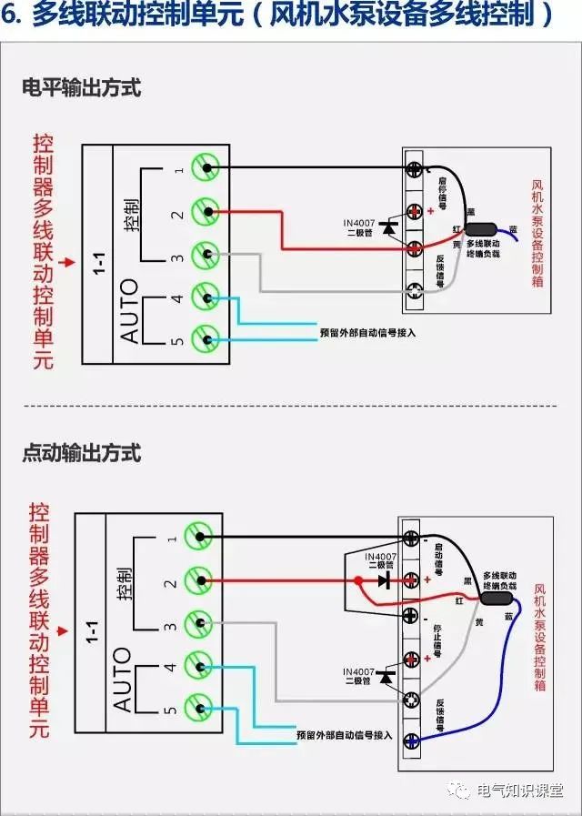西门子消防报警设备接线图,消防报警系统真实接线图
