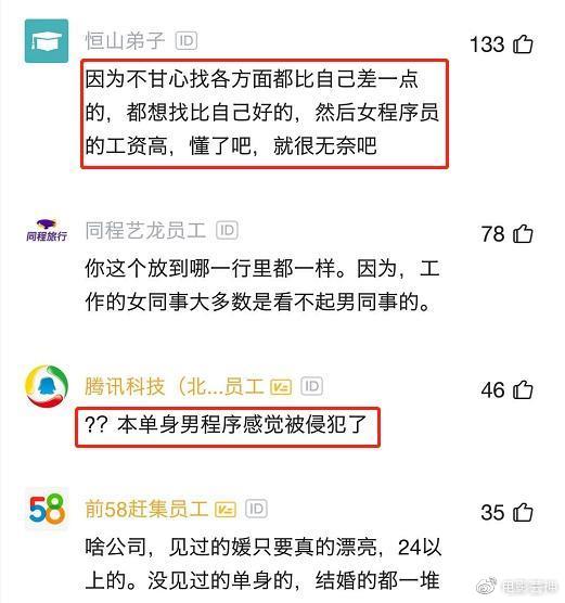 keep上班人员,keep公司员工