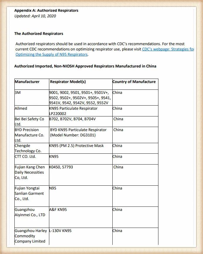 海关如何区分医用口罩,最新海关查验口罩新规