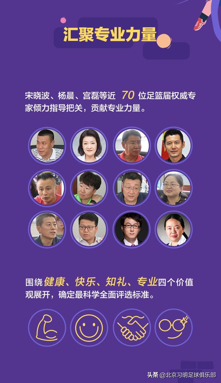 体育教育培训机构有哪些,青少年体育运动培训班有哪些