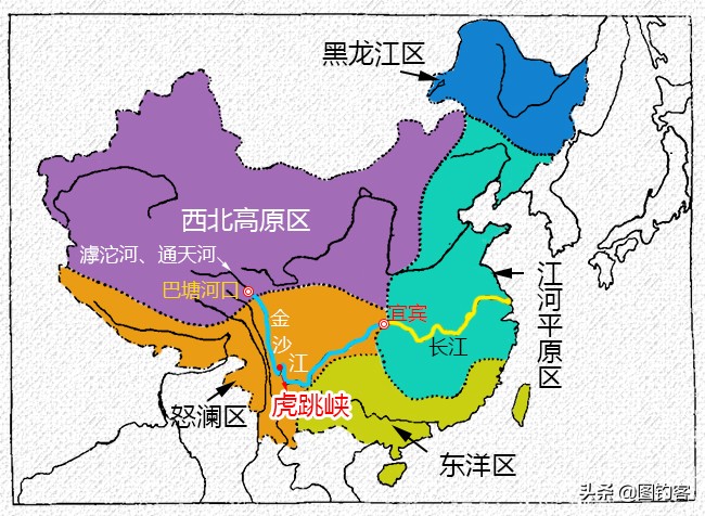 金沙江上游的江鱼有哪些,金沙江上游都有哪些鱼种