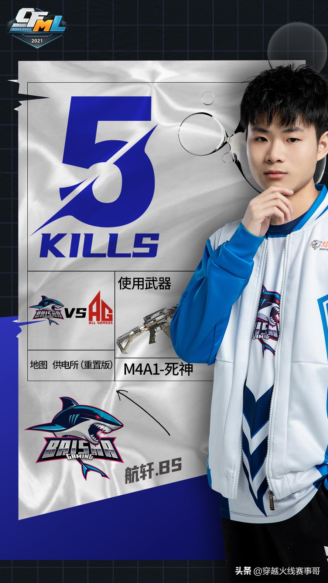 m4a1死神个人竞技,m4a1死神可以觉醒吗